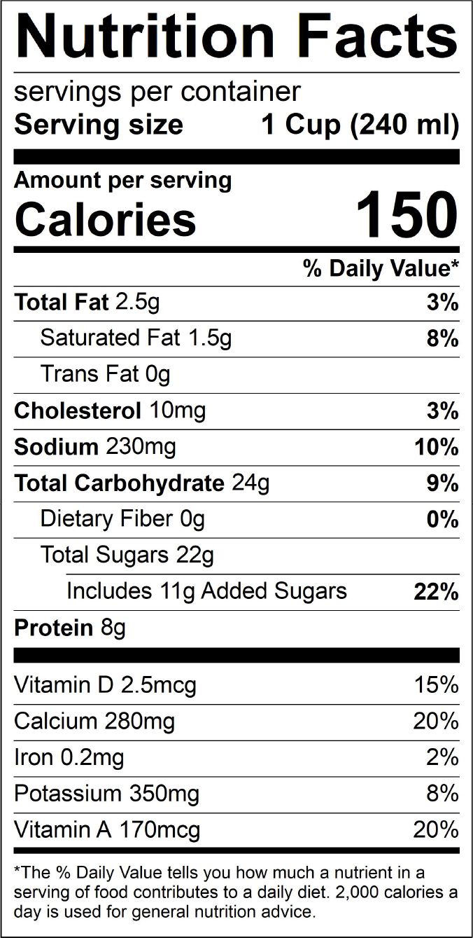 1% Lowfat Chocolate Milk - Prairie Farms Dairy, Inc.