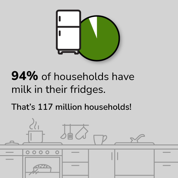 Sustainability-Infographic_2023-3mjobs