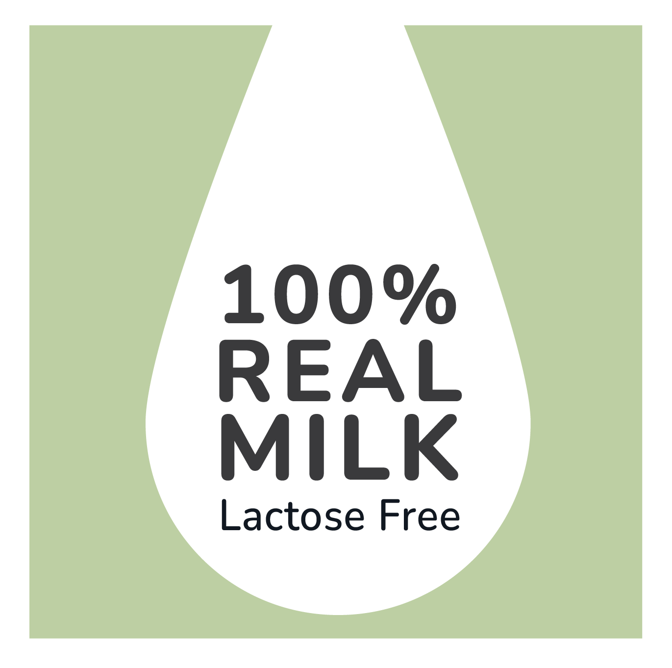 PF_Lactose-Free-Infographic_Green-11