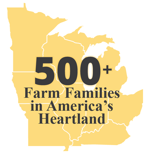Bold text reading “500+ Farm Families in America’s Heartland” over yellow shapes that represent the states of Minnesota, Wisconsin, Michigan, Iowa, Illinois, Indiana, Ohio, Missouri and Kentucky