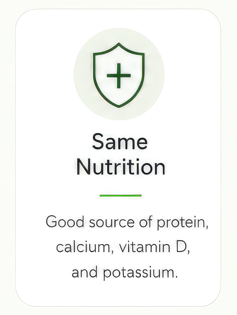Same Nutrition - Good source of protein, calcium, vitamin D, and potassium.
