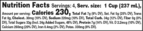 Nutrition Facts Label for Red Velvet Flavored Milk