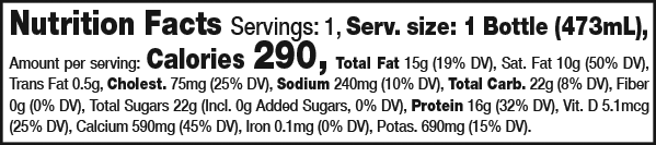 Nutrition Facts Label for Santa Milk 16 oz pint
